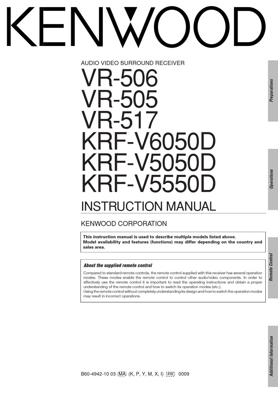 Kenwood KRF-V6050D