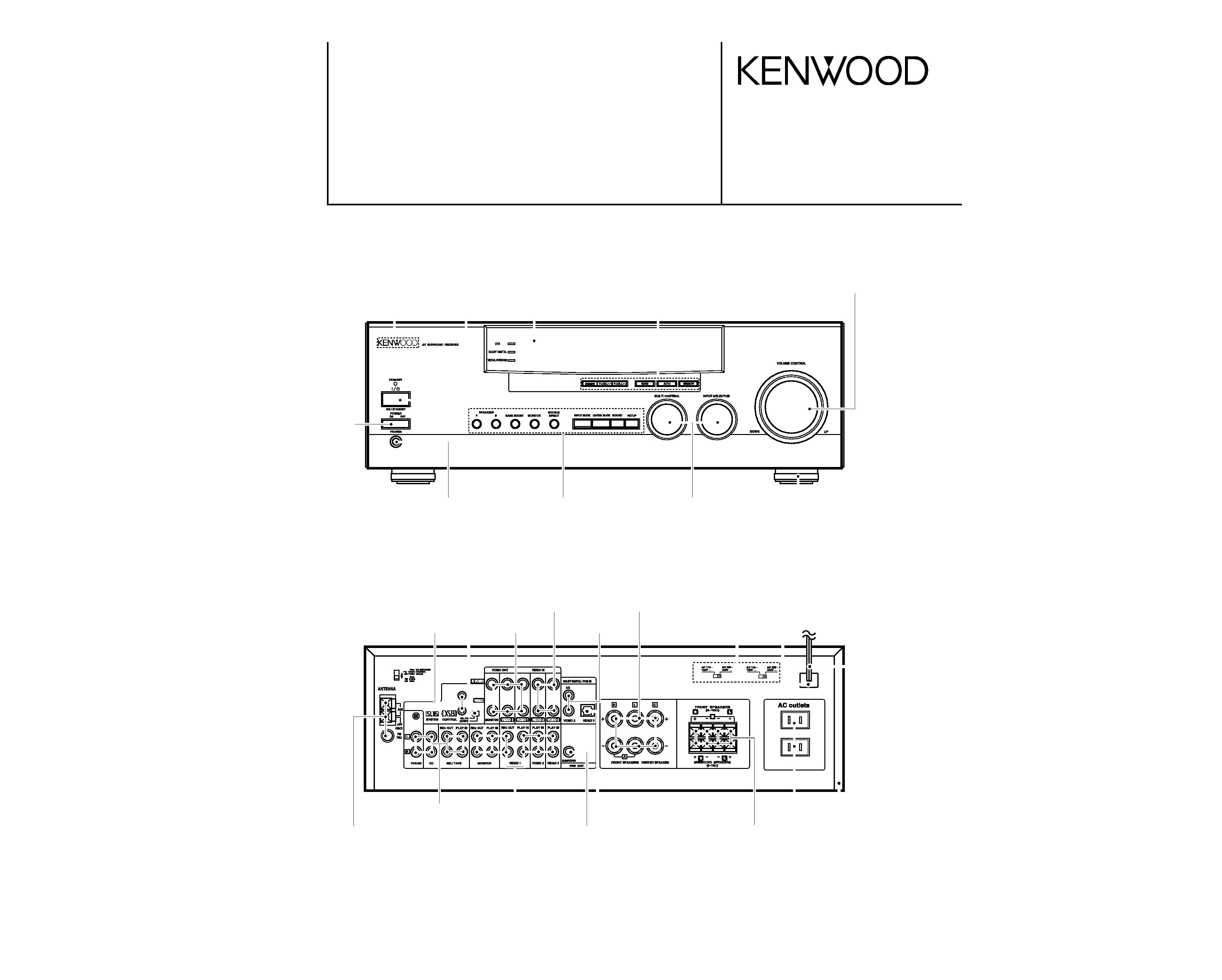 Kenwood KRF-V8020D