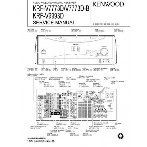 Kenwood KRF-V9993D