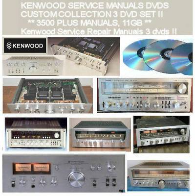 Kenwood KVS-420