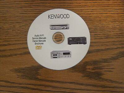 Kenwood LS-F50