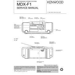 Kenwood MDX-F1
