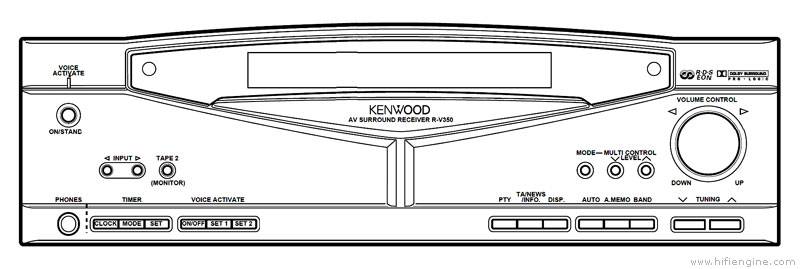 Kenwood R-V350