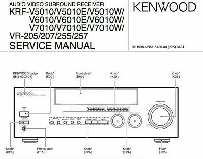 Kenwood VR-257