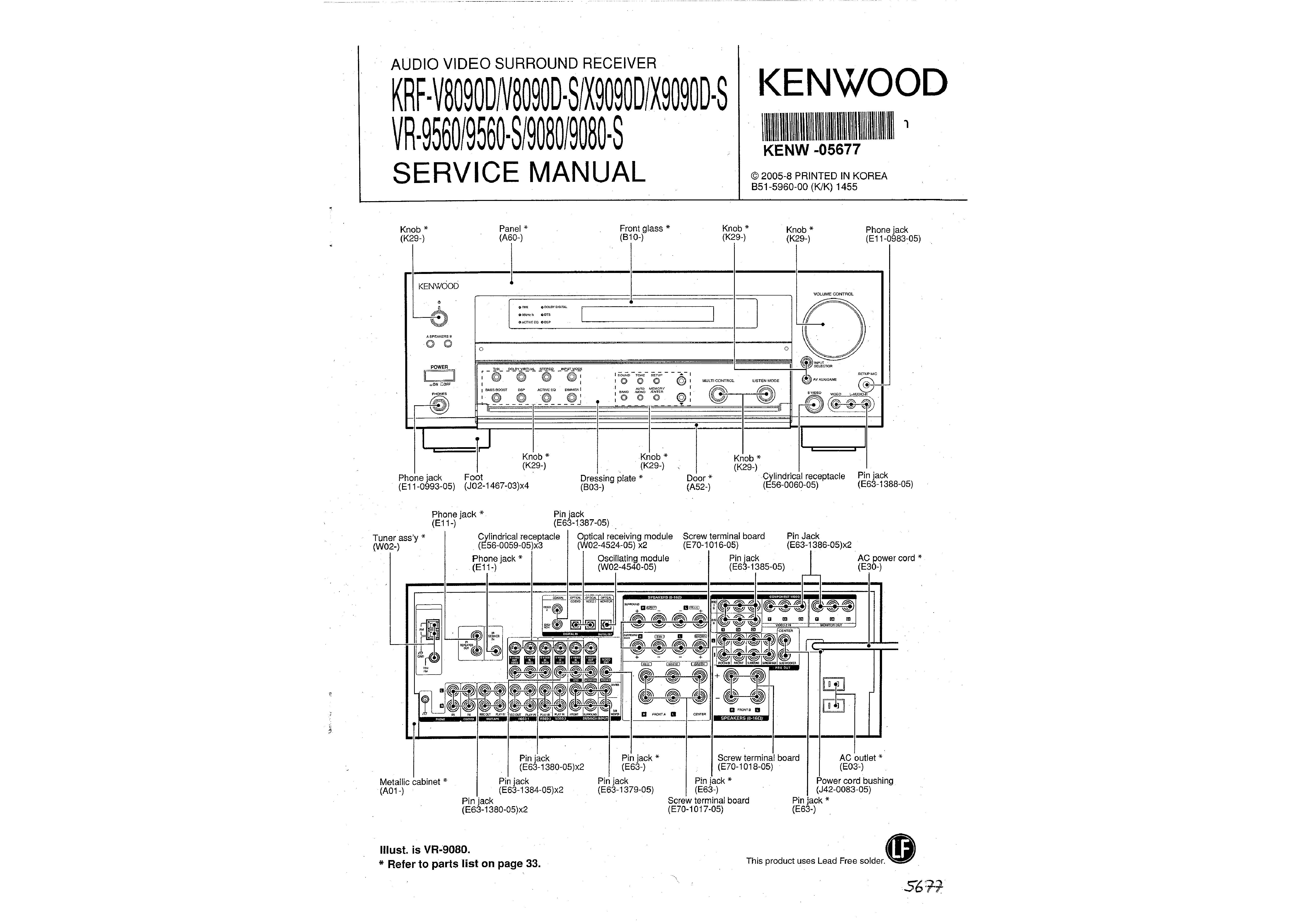 Kenwood VR-9560