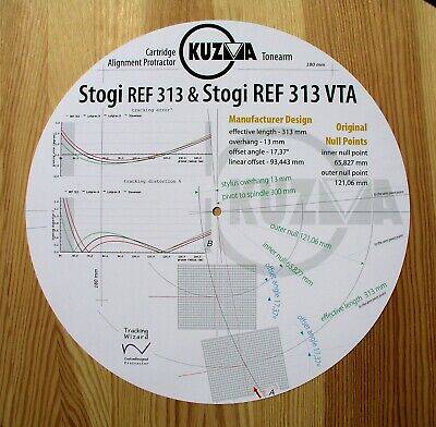 Kuzma Stogi REF 313 VTA