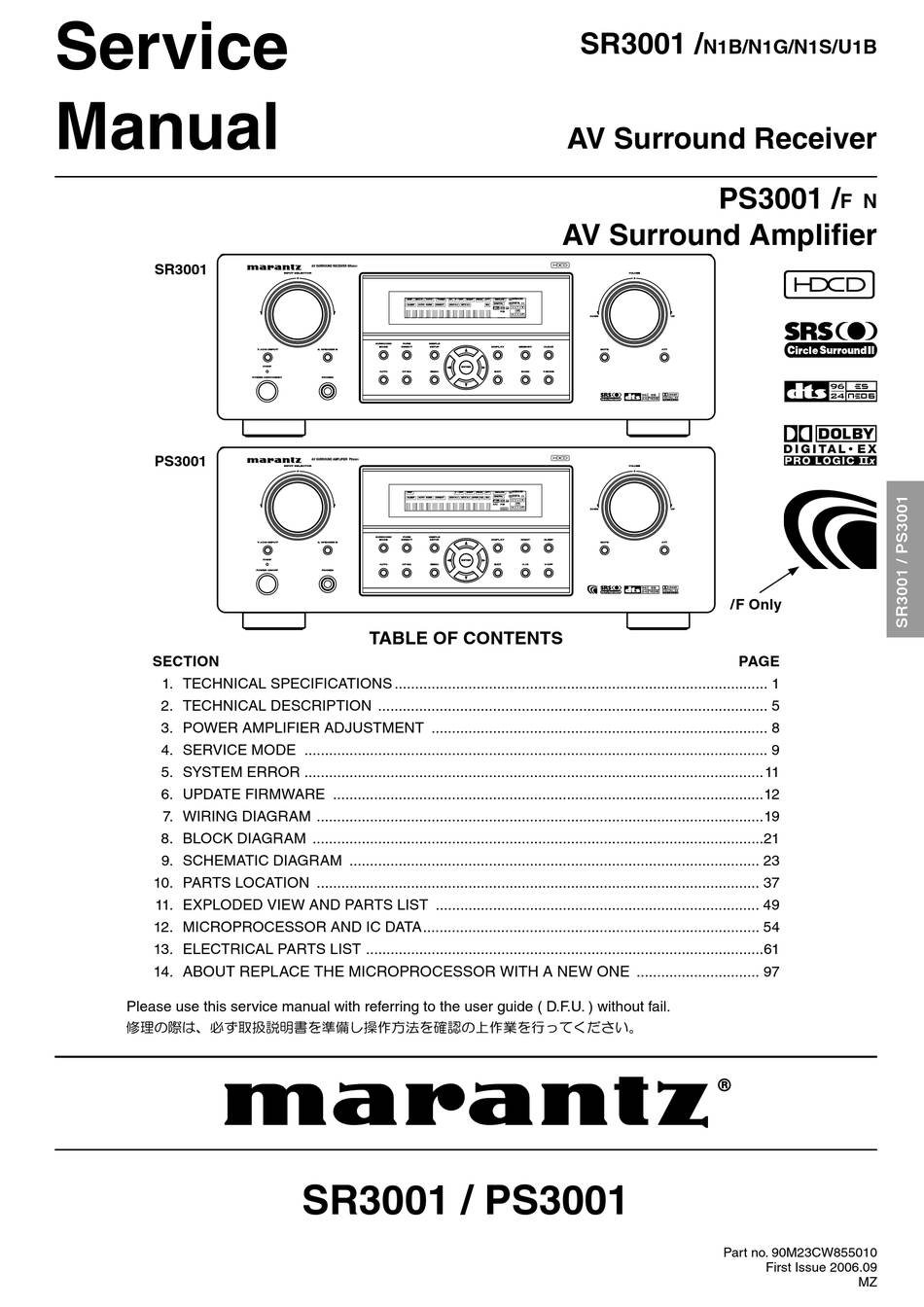 Marantz PS3001