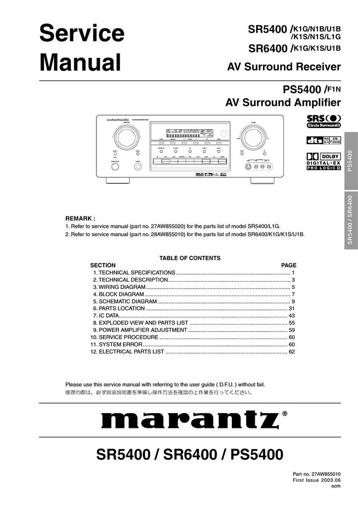 Marantz PS5400