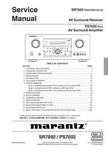 Marantz PS7002