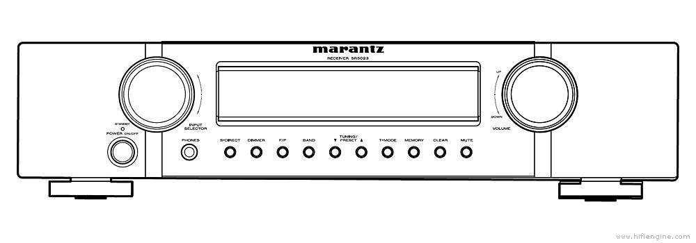 Marantz SR5023