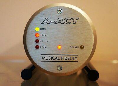 Musical Fidelity X-Act