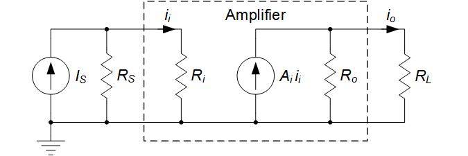 Musikelectronic RL-Amplifier
