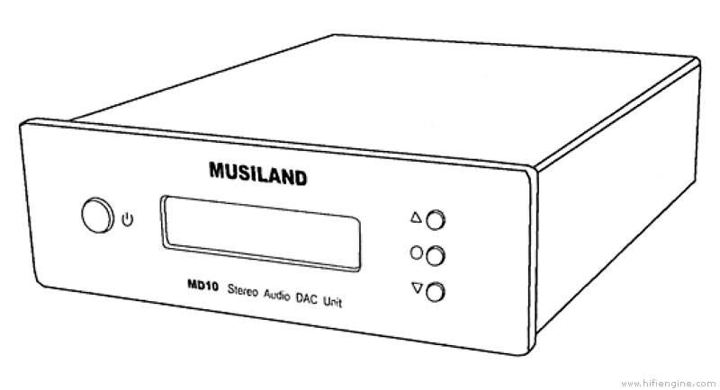 Musiland MD10