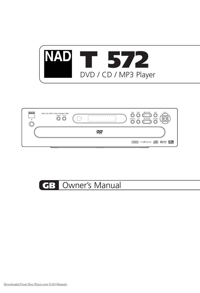 NAD T572 (120V)