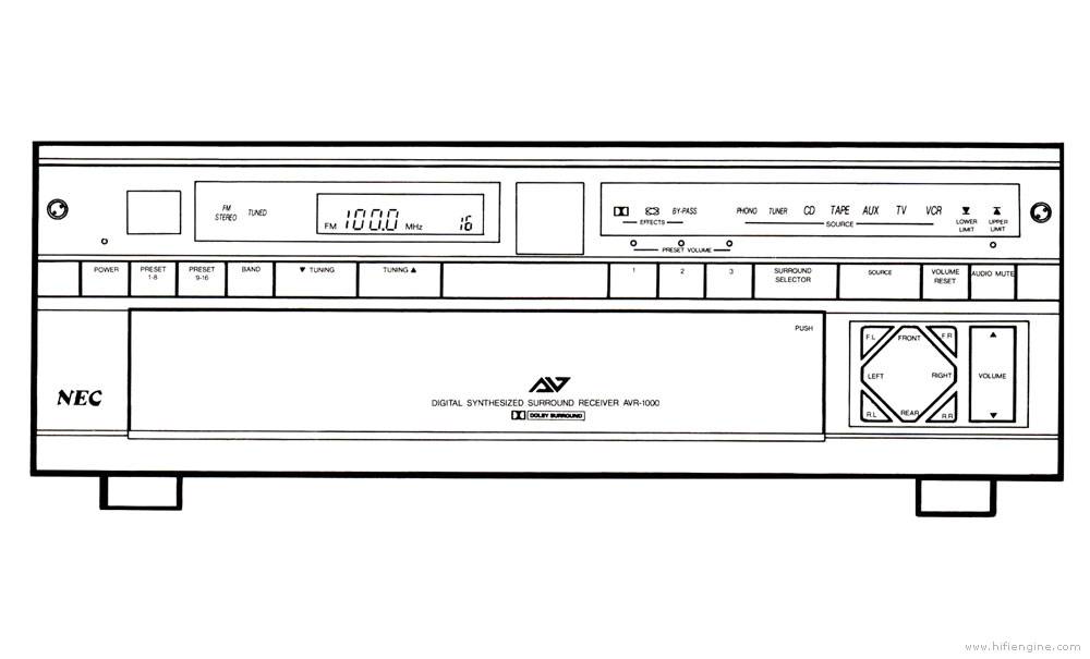 NEC AVR-1000