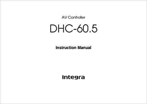 Onkyo Integra DHC-60 (60-5)