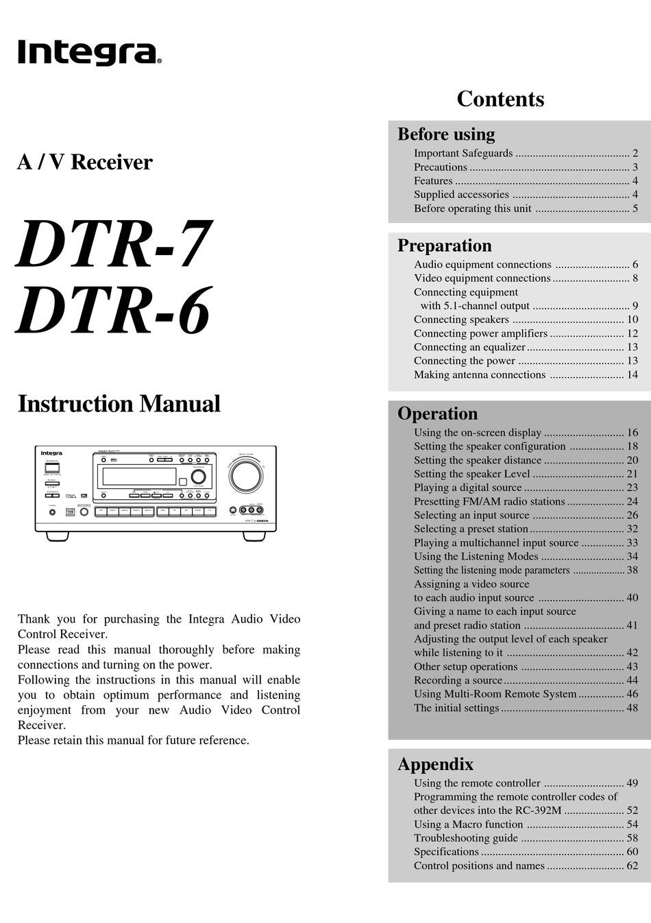 Onkyo Integra DTR-7 (7-2)