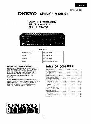 Onkyo TX-810