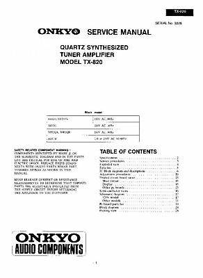 Onkyo TX-820