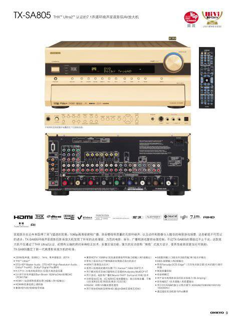 Onkyo TX-SA805