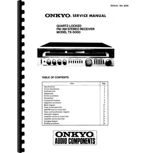 Onkyo TX-SR402
