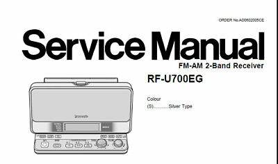 Panasonic RF-U700EG