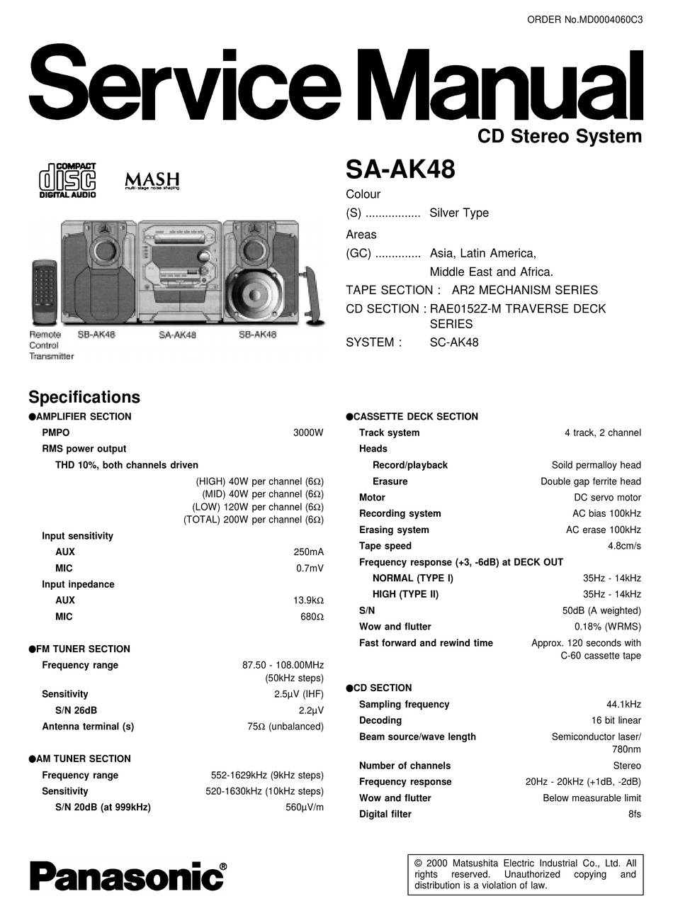 Panasonic SB-AK48