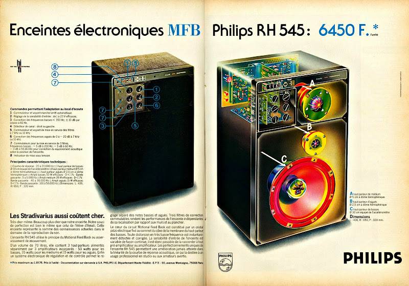 Philips RH545
