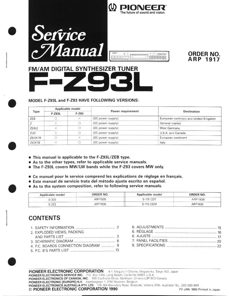 Pioneer F-Z93 (93)