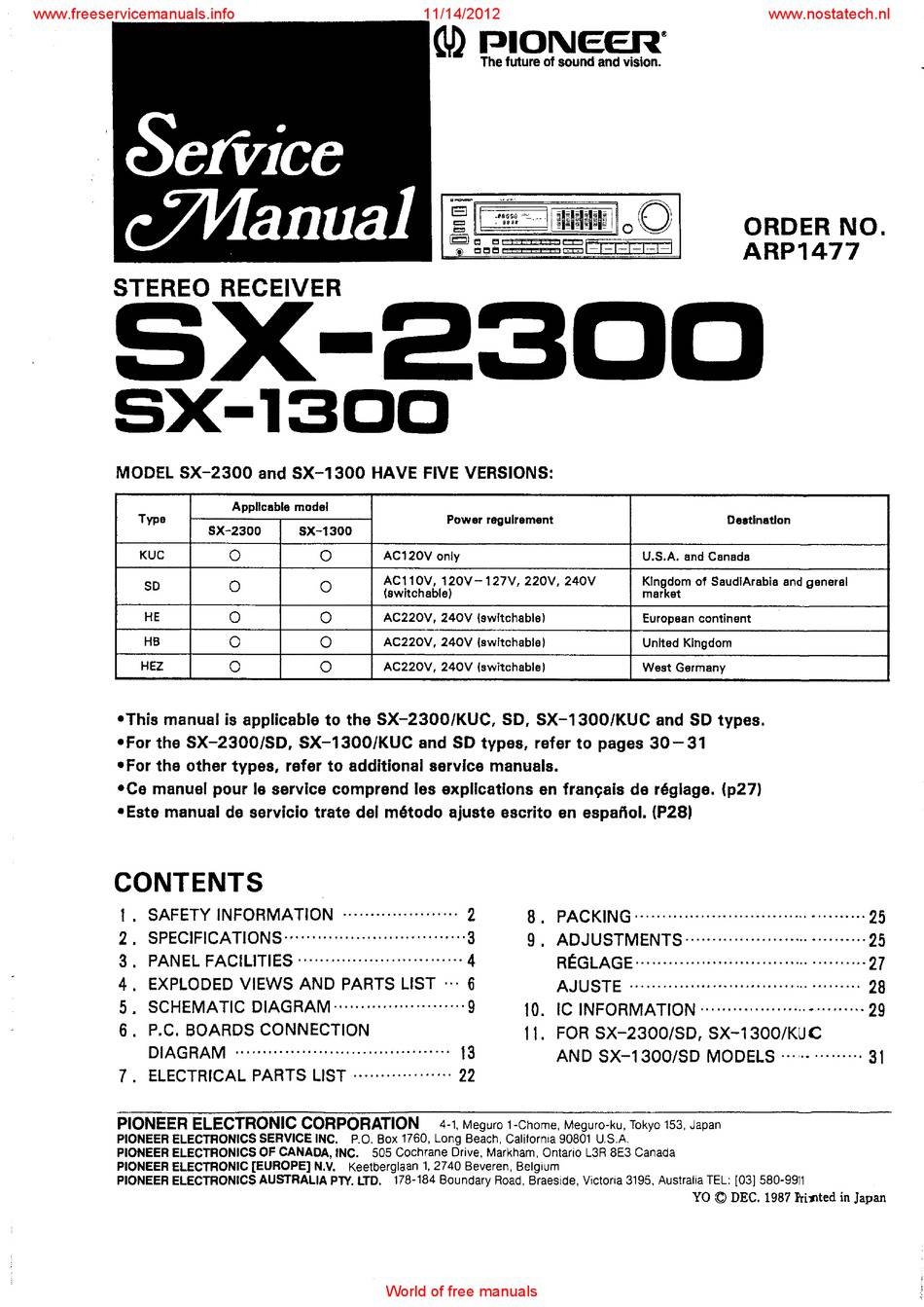 Pioneer SX-2300