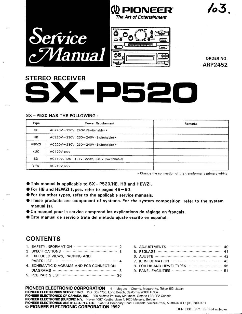 Pioneer SX-P520