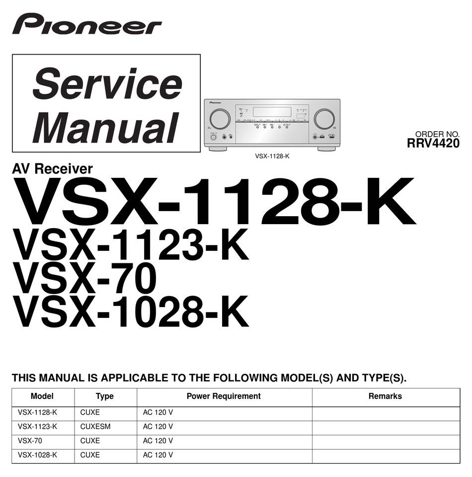 Pioneer VSX-1128 (1128-K)