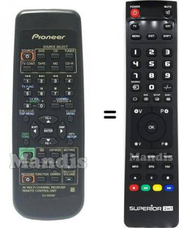 Pioneer VSX-409RDS