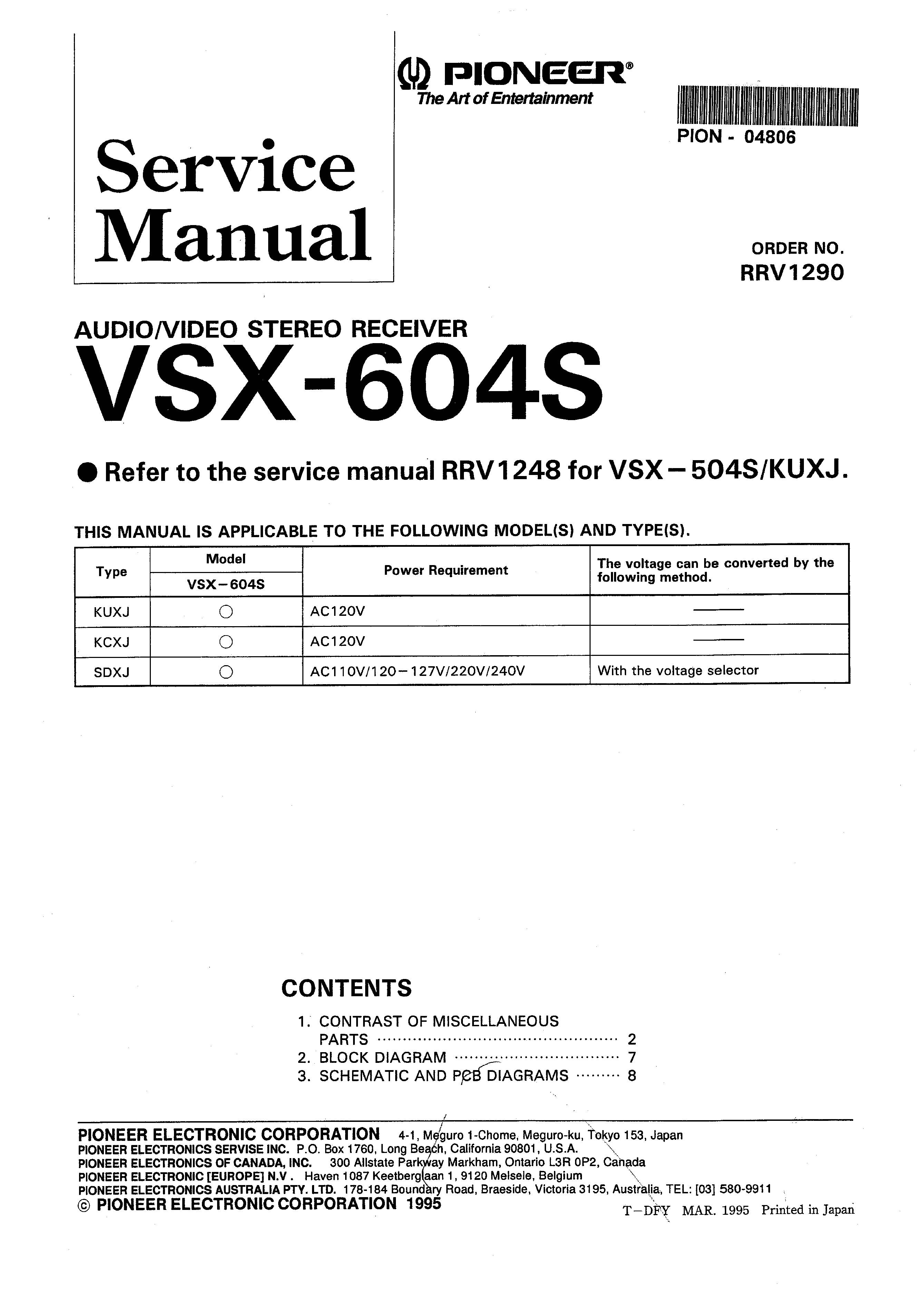 Pioneer VSX-464S