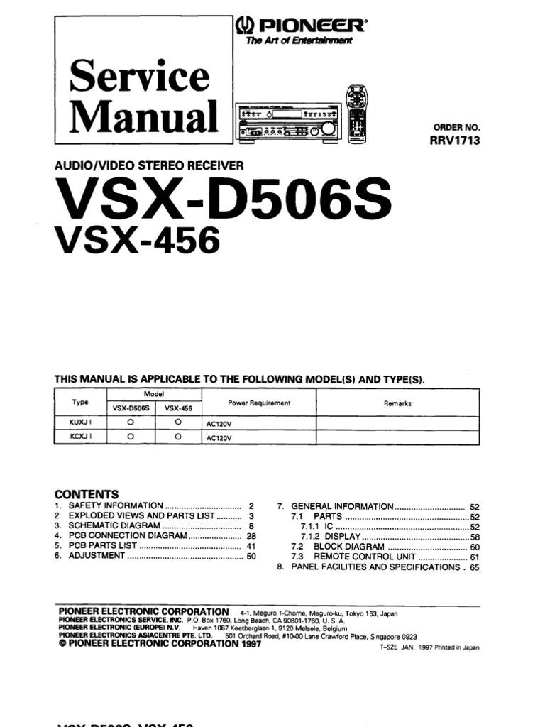 Pioneer VSX-D506S