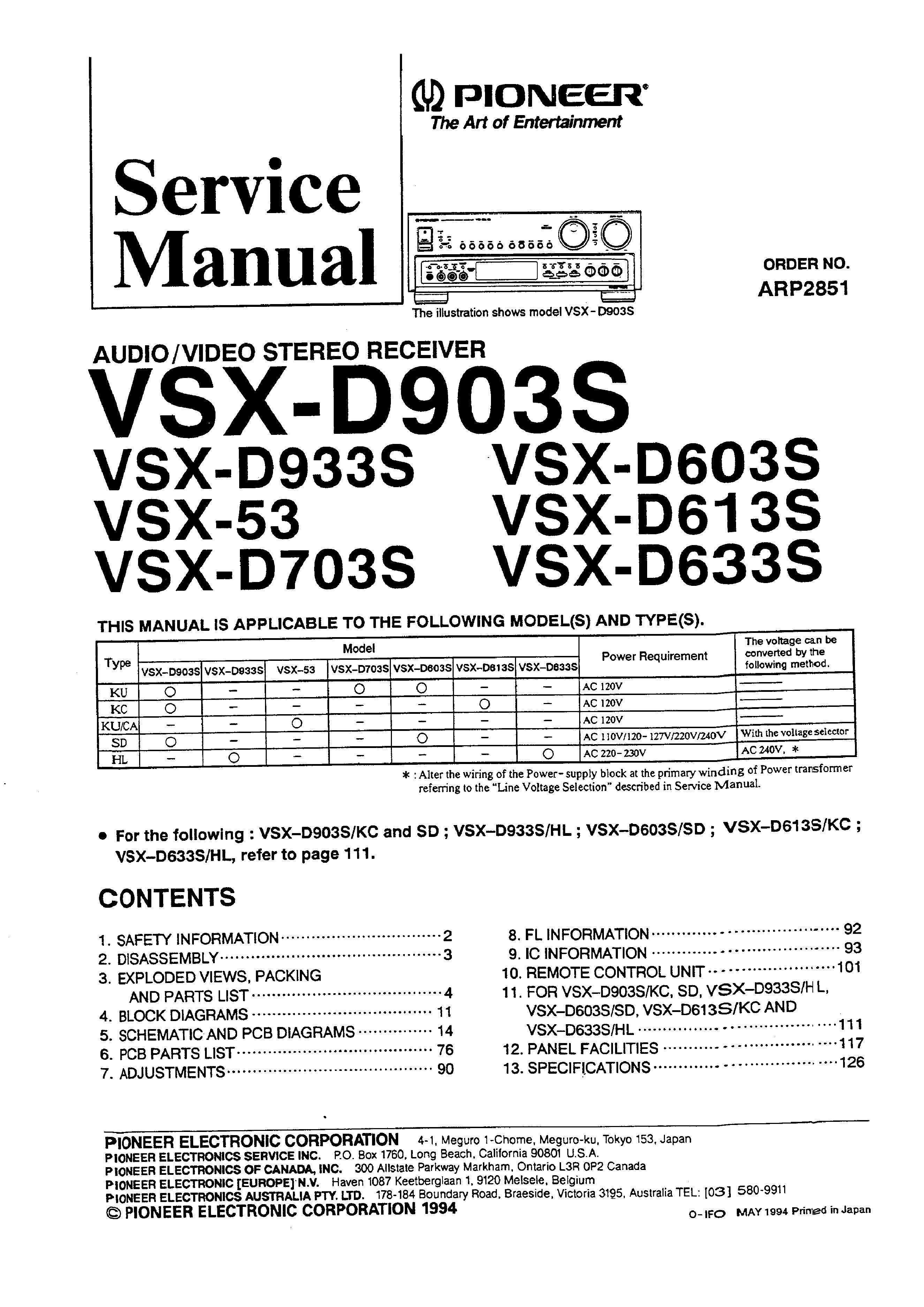 Pioneer VSX-D633S