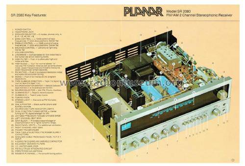 Planar SR-2080