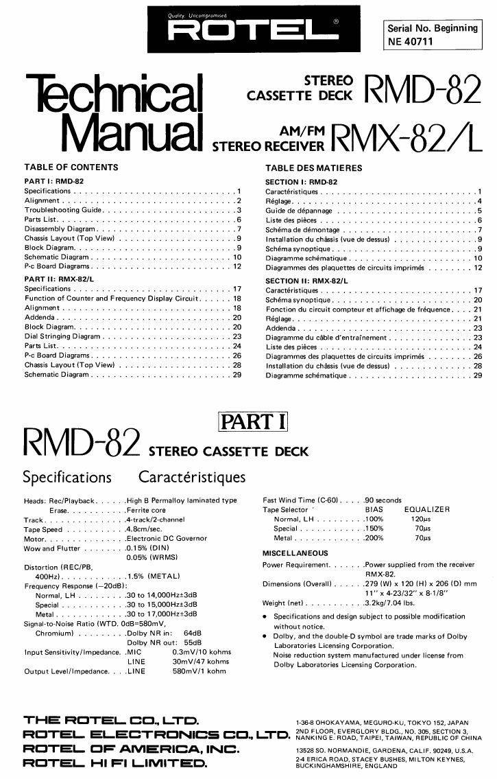 Rotel RMX-82 (82)