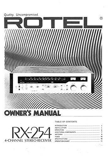 Rotel RX-254