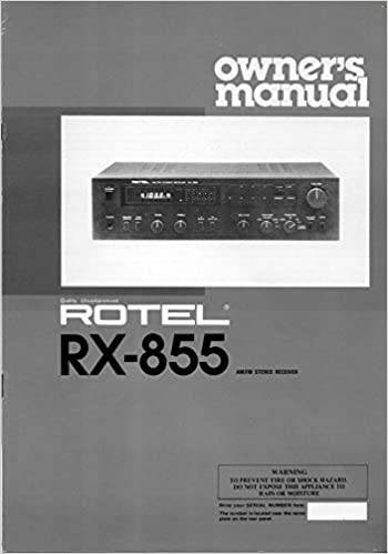 Rotel RX-855
