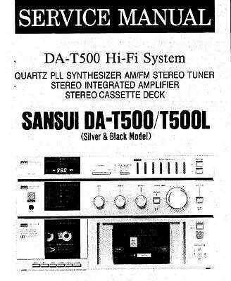 Sansui DA-T500