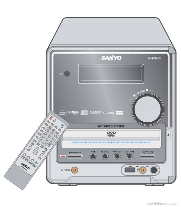 Sanyo DC-PT150DX