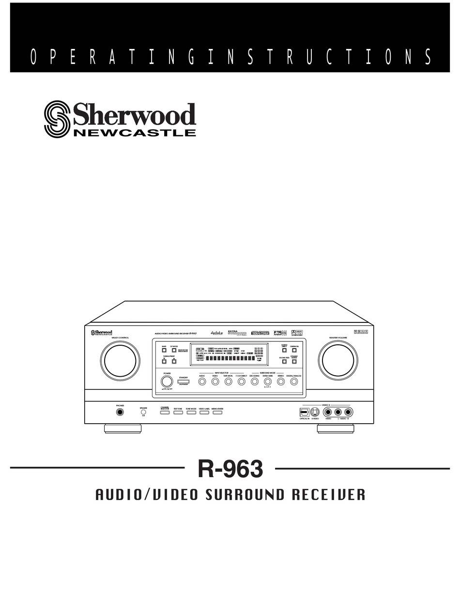 Sherwood R-956