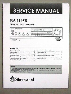 Sherwood RA-1145R