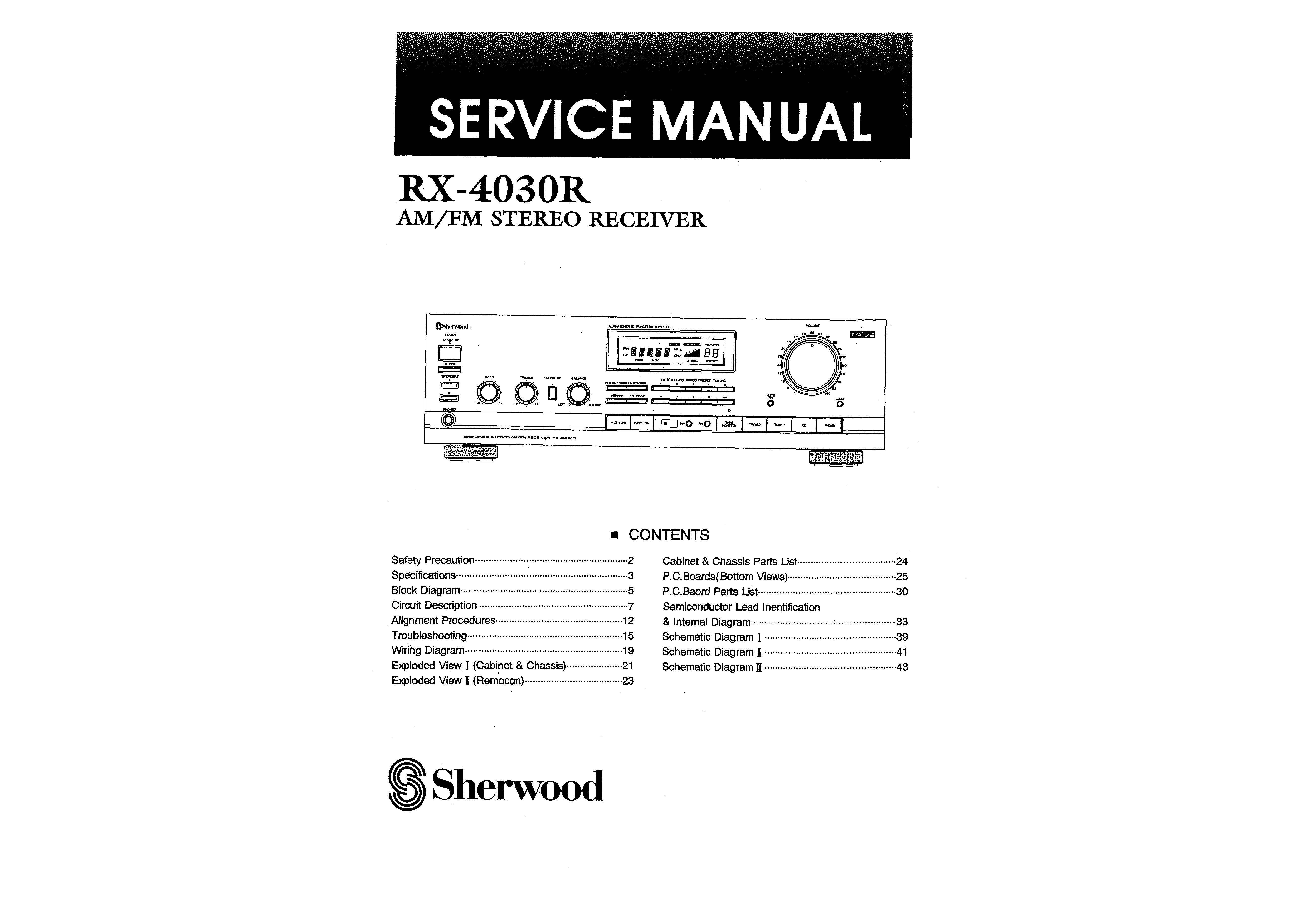 Sherwood RX-4030R