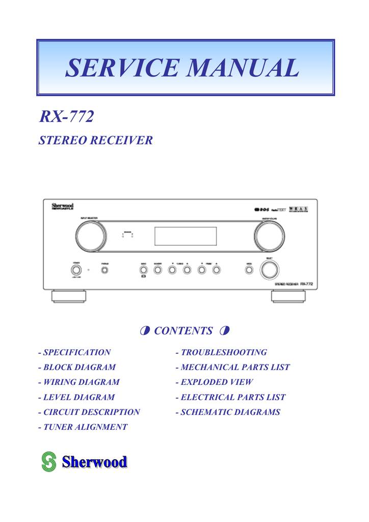 Sherwood RX-772