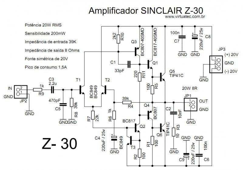 Sinclair Project 60 (Z30)