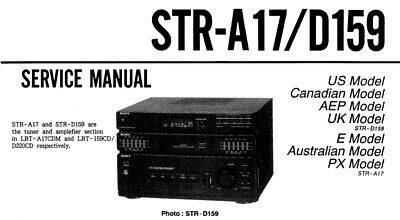 Sony STR-A17