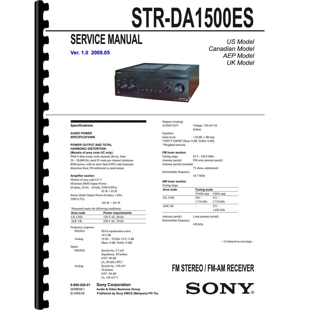 Sony STR-DA1500ES