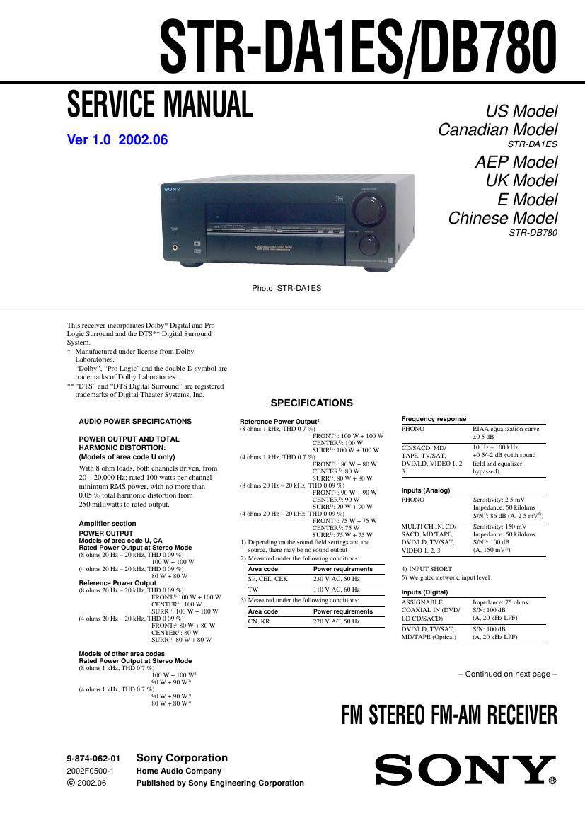 Sony STR-DB780